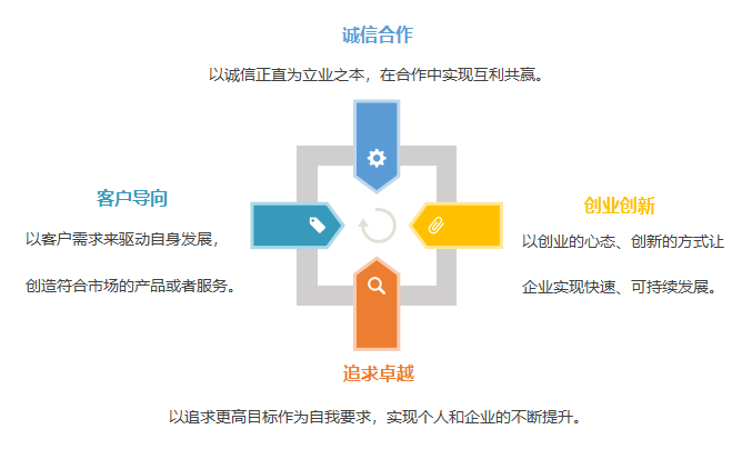 企业微信截图_16499127914170.png