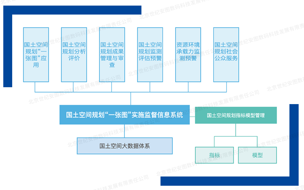 3-3国土空间规划_03_06_10.jpg