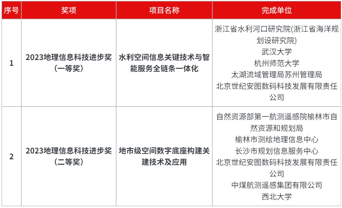 产品价格地产报价价目表PPT内容页 (2).jpg